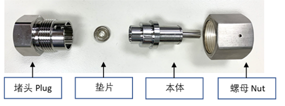 派克Parker: 你知道多少CGA DISS鋼瓶接頭知識(shí)？