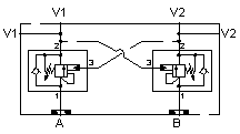 Danfoss OMP/OMR: 對口導壓（閥底座）