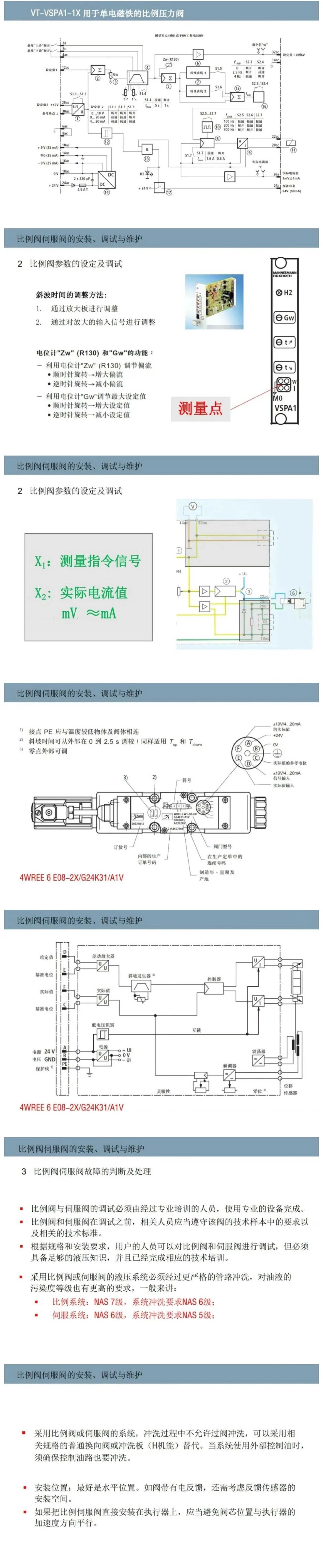 比例閥/伺服閥基礎(chǔ)知識以及安裝、調(diào)試與維護